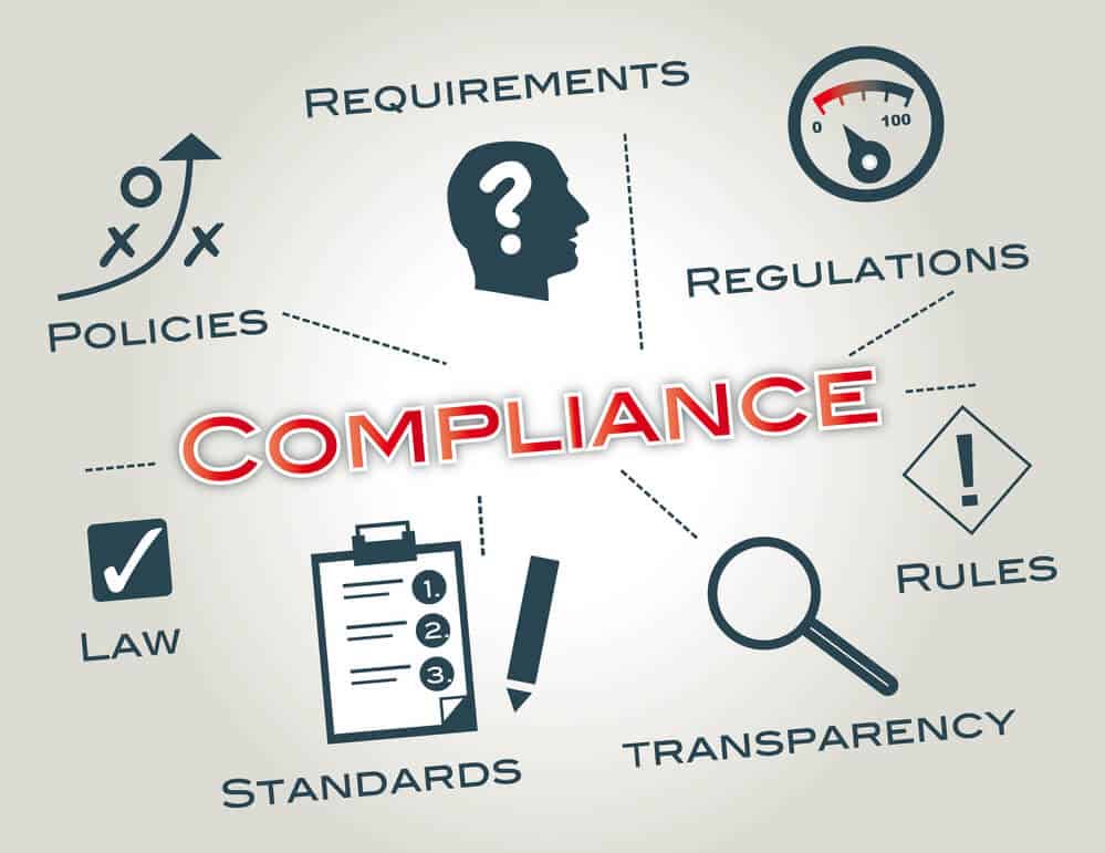 Qualifying Leads to Ensure Compliance_Best Edge Medical Marketing