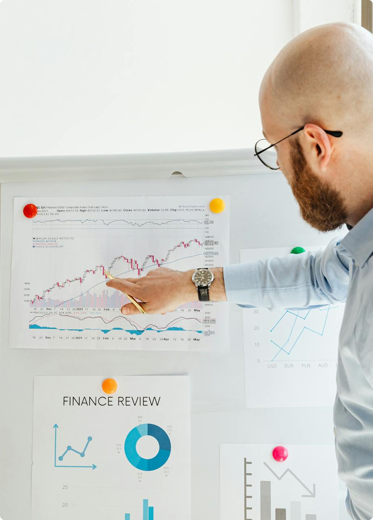 A professional male reviewing a "Finance Review" chart and data on a whiteboard.