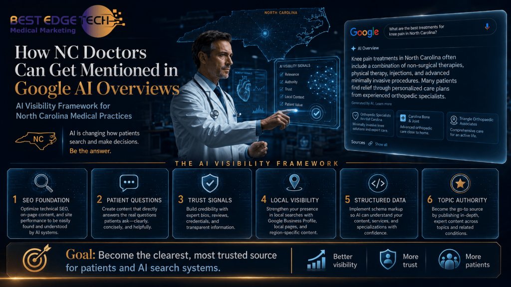 North Carolina doctor reviewing AI search visibility signals and Google AI Overview results for medical practice marketing strategy.